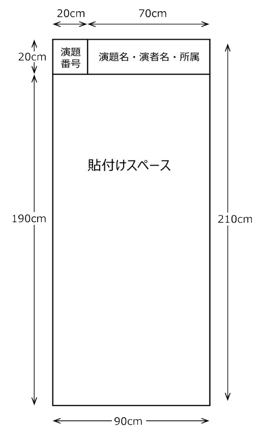 ポスターサイズ